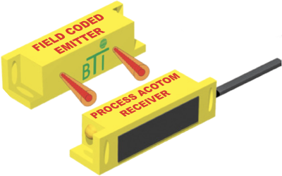 ACOTOM® предавател и приемник сензор